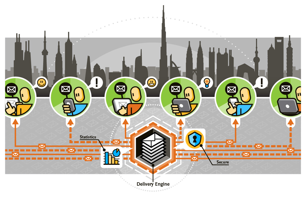 illustratie infographic email marketing technology hub Tripolis 2
