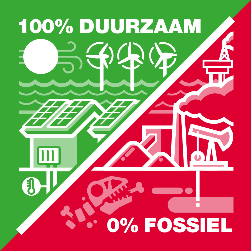 illustratie GroenLinks klimaat duurzaam fossiele energie duurzaamheid klimaatverandering klimaatcrisis