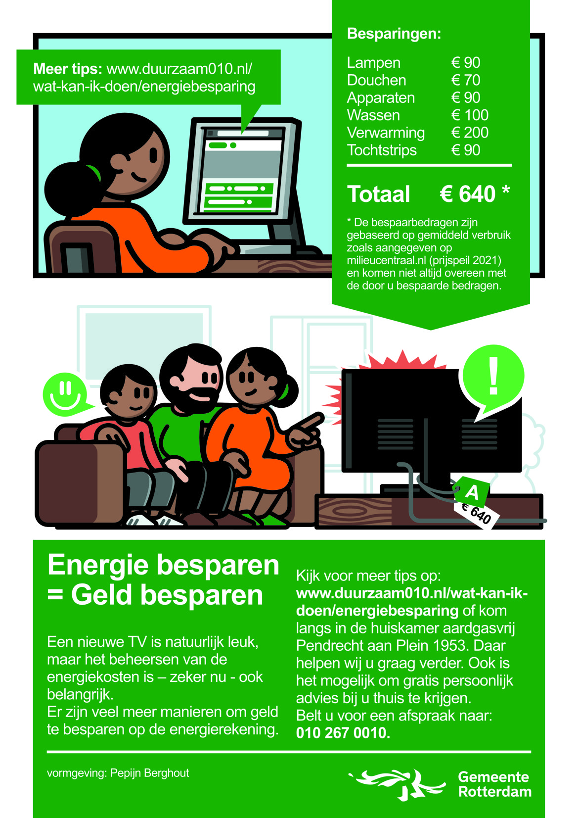 infographic Pendrecht Aardgasvrij energietransitie duurzaamheid 01