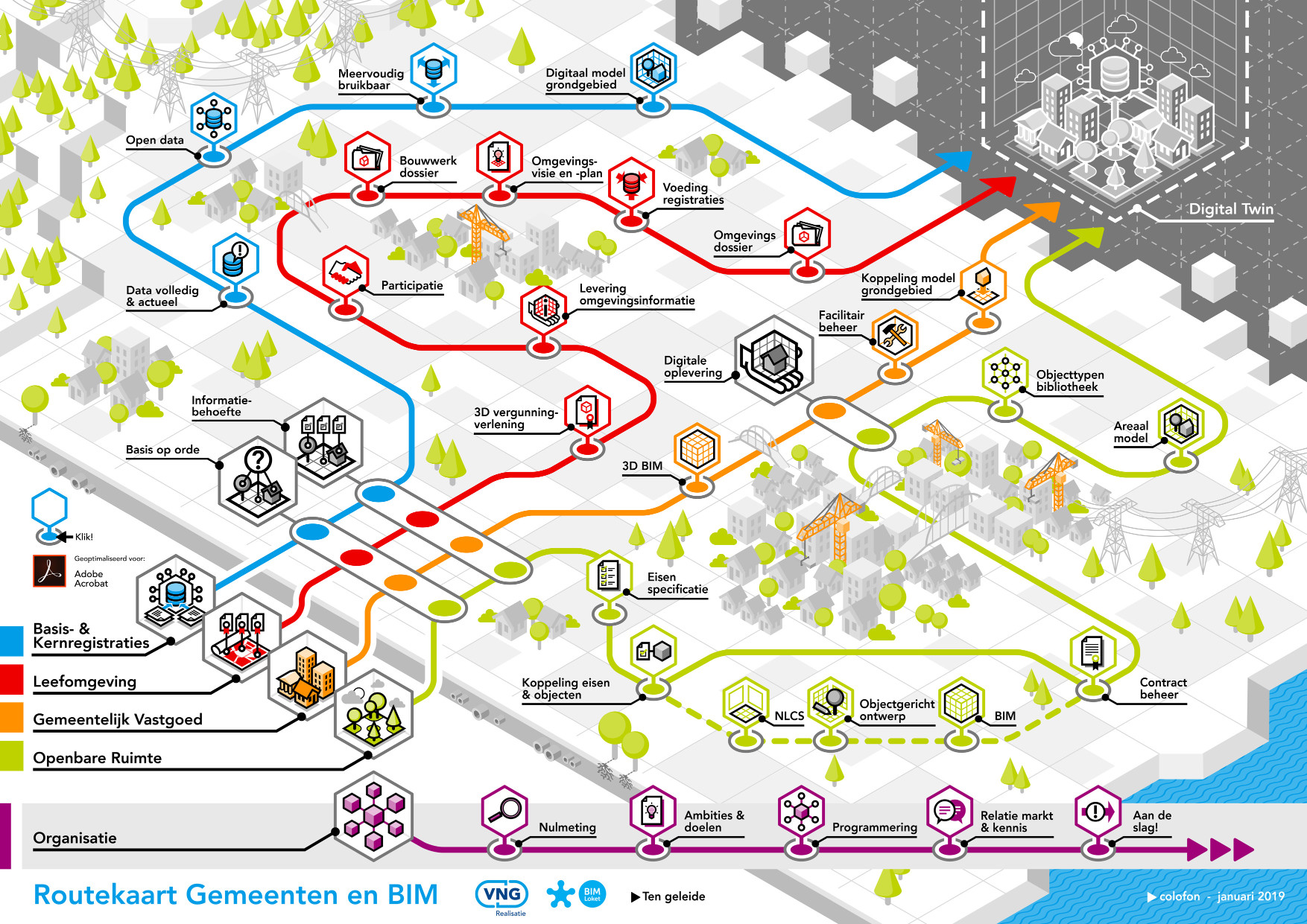 isometrische illustratie infographic BIM Routekaart stadsontwikkeling stedenbouw