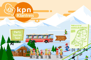 KPN Netwerk infographic